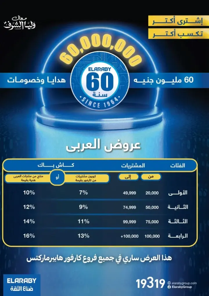 Carrefour Egypt offers from May 22 until June 2, 2024 - Carrefour Leaflet. Enjoy the best Carrefour Egypt offers