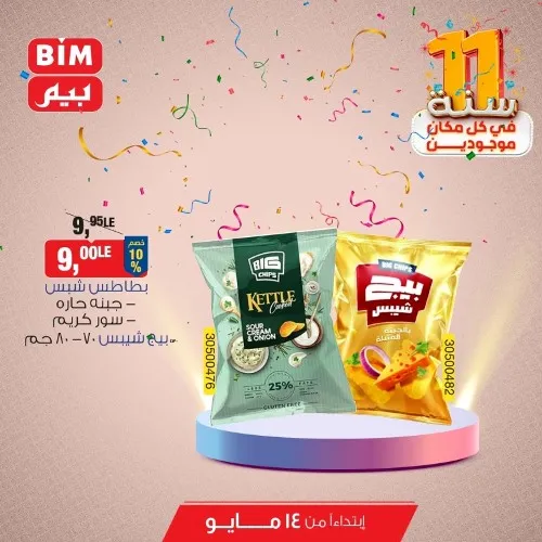 BIM MISR Offer