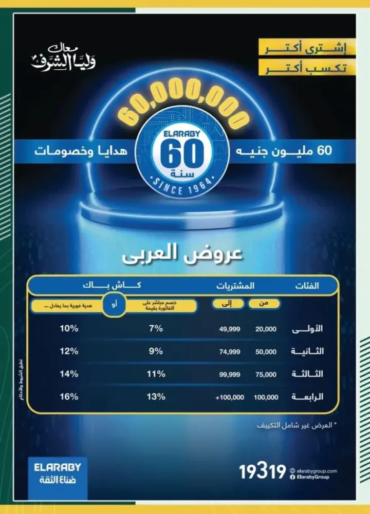 Spinneys offers - from May 27 until June 8, 2024 - Cleaning Magazine. Great discounts from Spinneys Egypt. Special and special offers in the hygiene offers magazine. The offer is valid from Monday