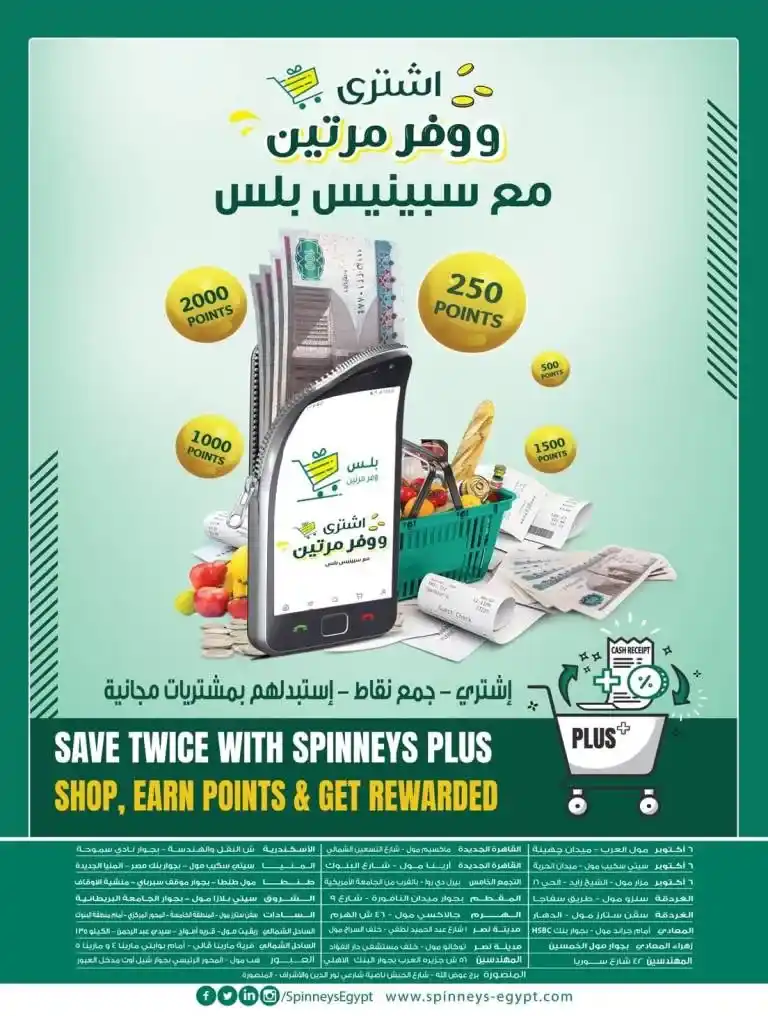 عروض سبينيس من 9 حتى 22 يوليو 2024 - Baby Promotion . عرض خاص و مميز من سبينيس Spinneys Egypt . في العرض خصومات خاصة علي منتجات الأطفال