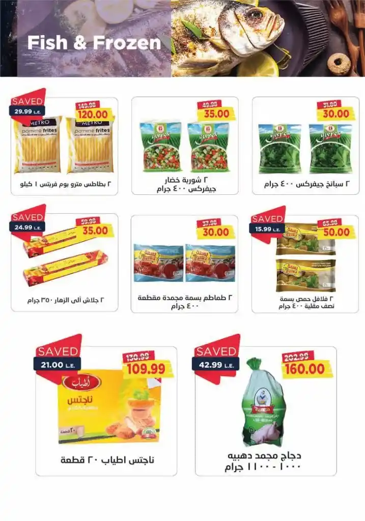 Metro Market Egypt Offers: From 16 to 31 August 2024