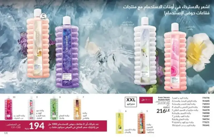 Avon Catalog August 2024 - Fragrances with rich scents designed for amazing times