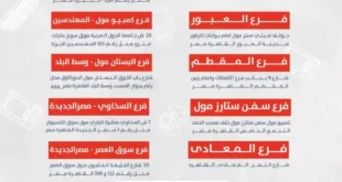 عناوين فروع شرق آسيا East Asia – دليلك الشامل لأماكن الفروع في مصر