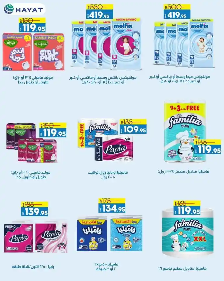 Lulu Offers 2025 - Ramadan Reception Supplies - From January 28 to February 11, 2025. Ramadan is the month of goodness and blessings, and it is also a golden opportunity for shopping.