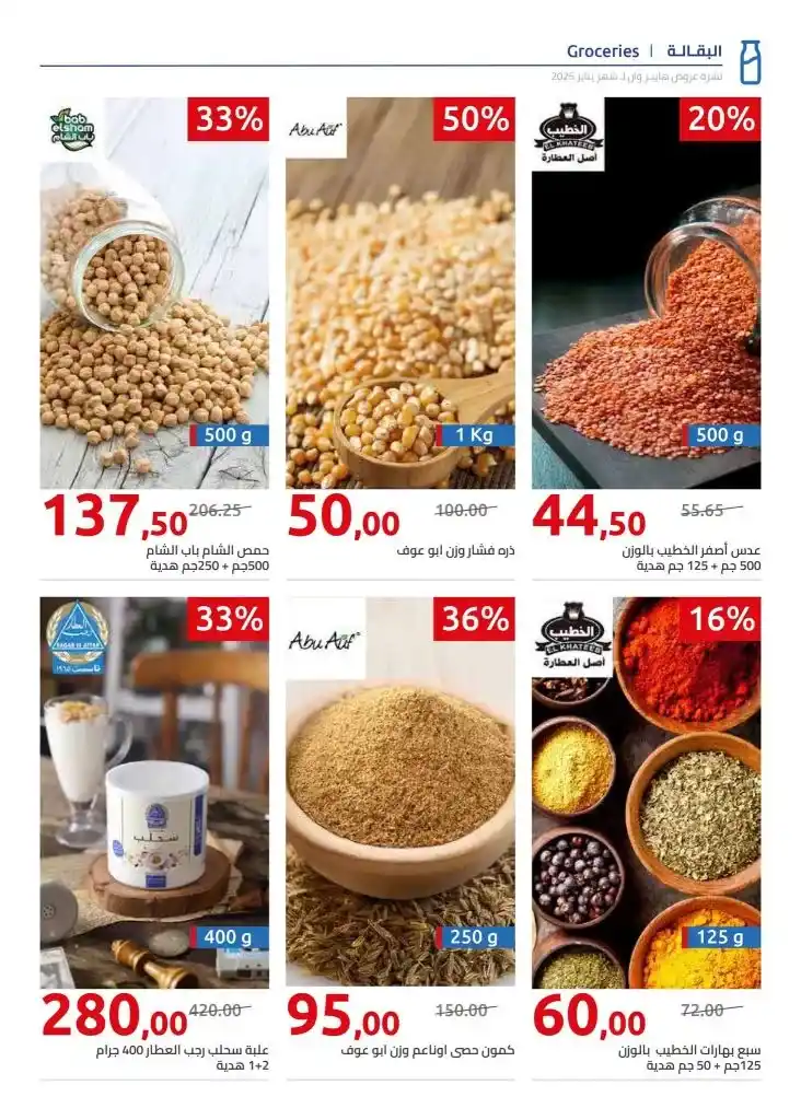 Hyperone Monthly Offers Magazine January 2025: Unmissable opportunities for smart shopping. When it comes to smart shopping and getting the best deals, Hyperone Offers Magazine