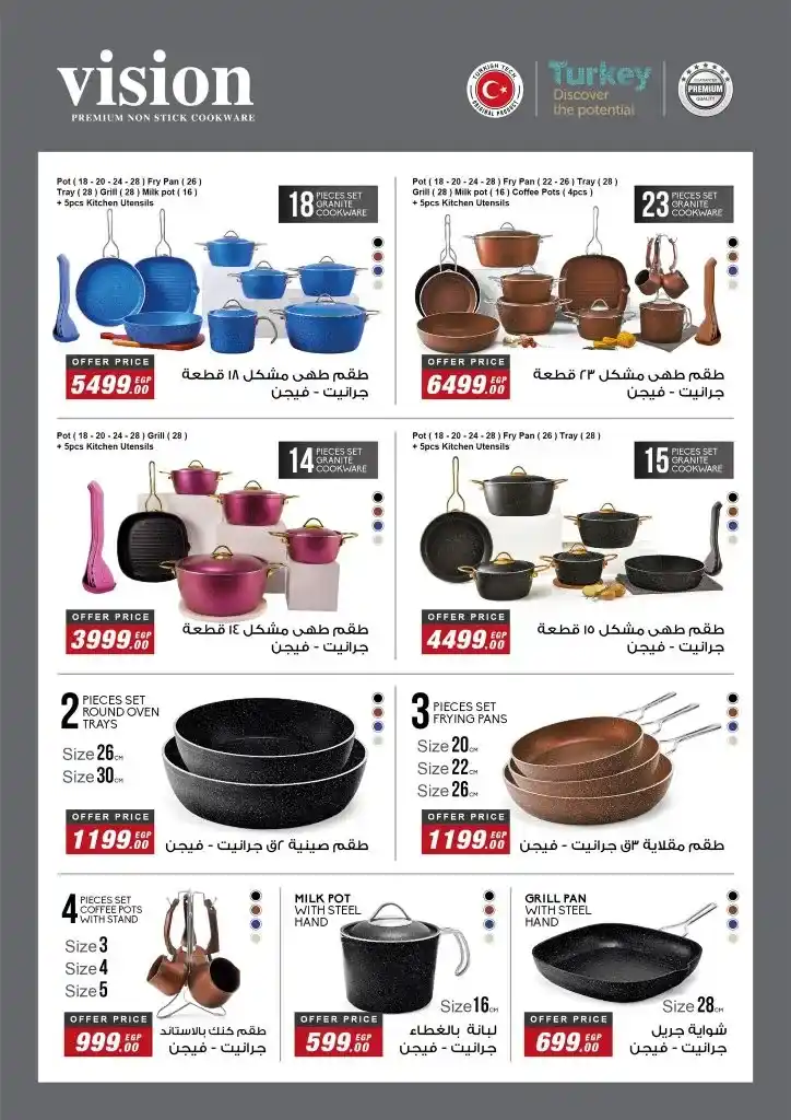 Al Abed Mall Offers 2025: Details of the latest discounts and amazing offers in Egypt. If you are looking for the best offers and discounts on consumer products and electrical appliances