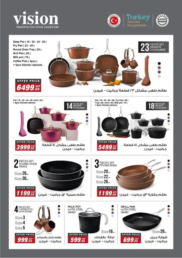 Fatah Allah Market Offers for Mother's Day 2025: Benefit from amazing discounts and exclusive gifts