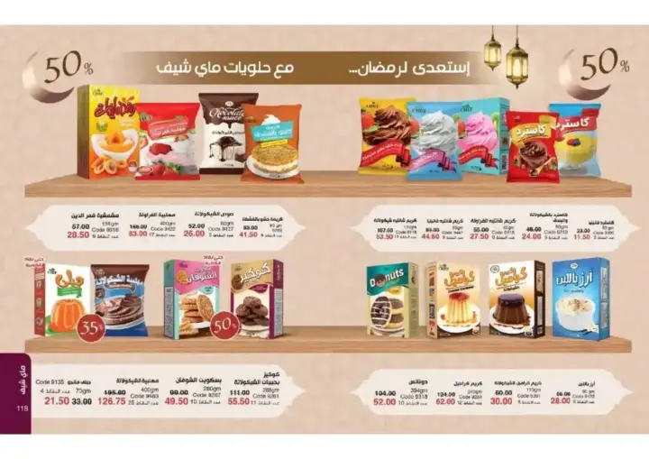 My Way Egypt Catalog for March 2025 - Amazing offers and huge discounts. My Way is one of the leading companies in the field of cosmetics and personal care.