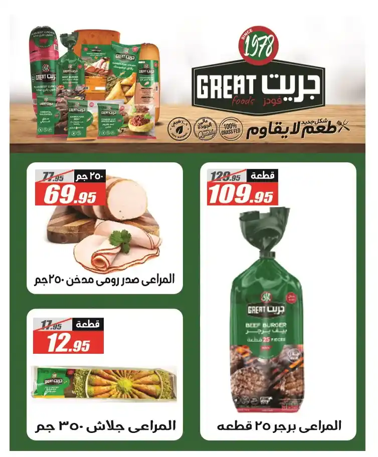 عروض الفرجاني هايبر ماركت لعيد الأضحى 2025