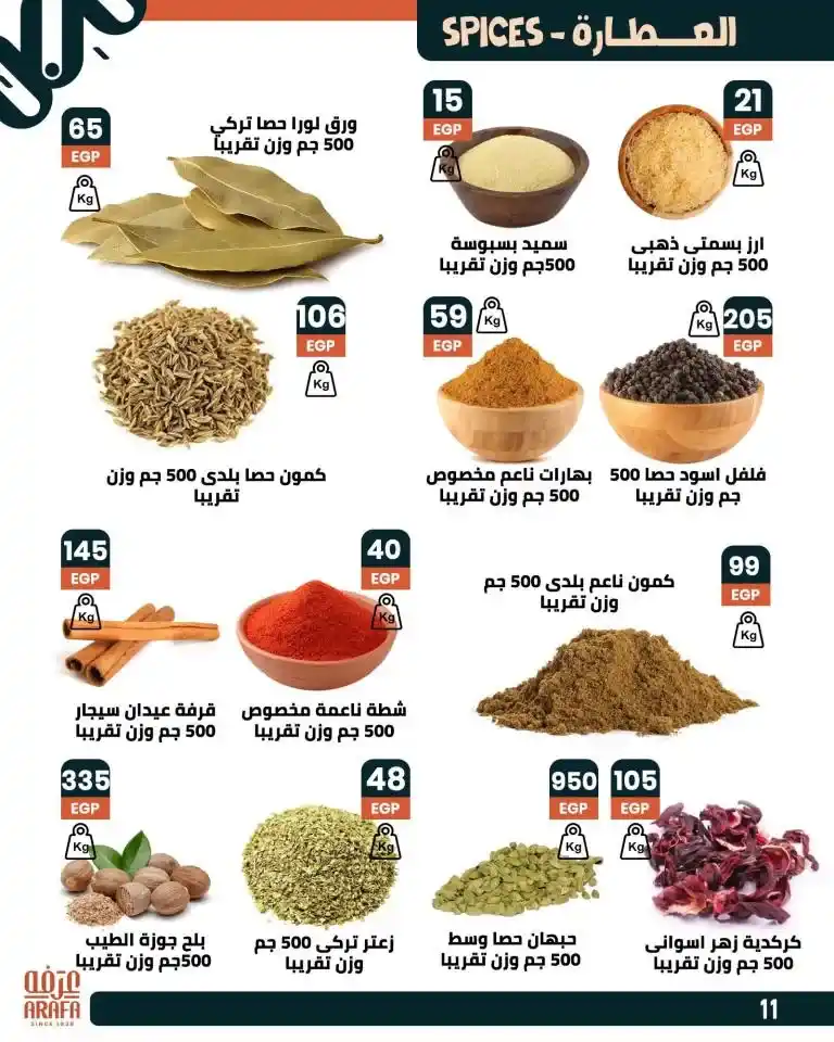 عروض عرفه ماركت 2025
