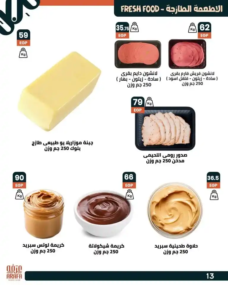 عروض عرفه ماركت 2025