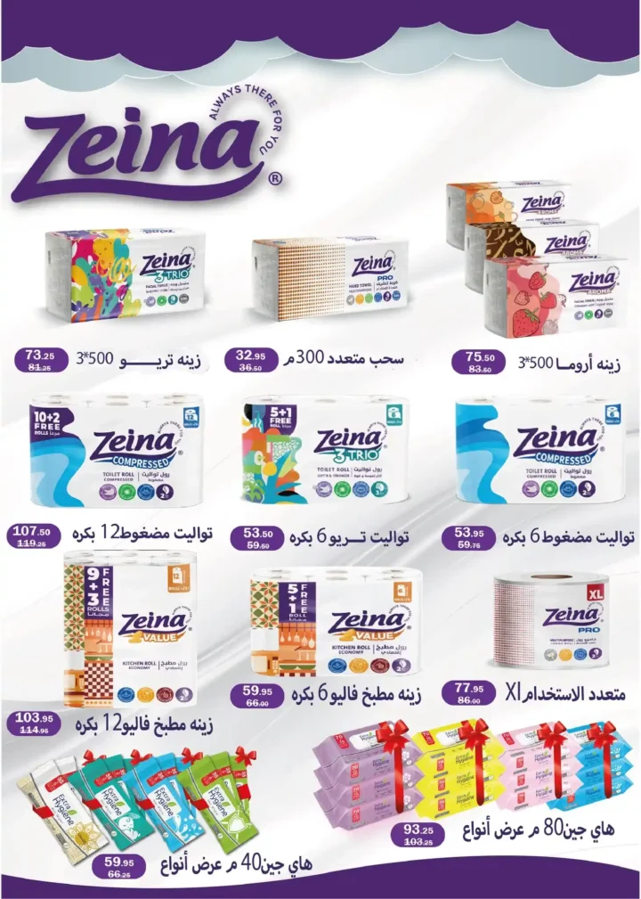 Egyptian Market Offers 2025