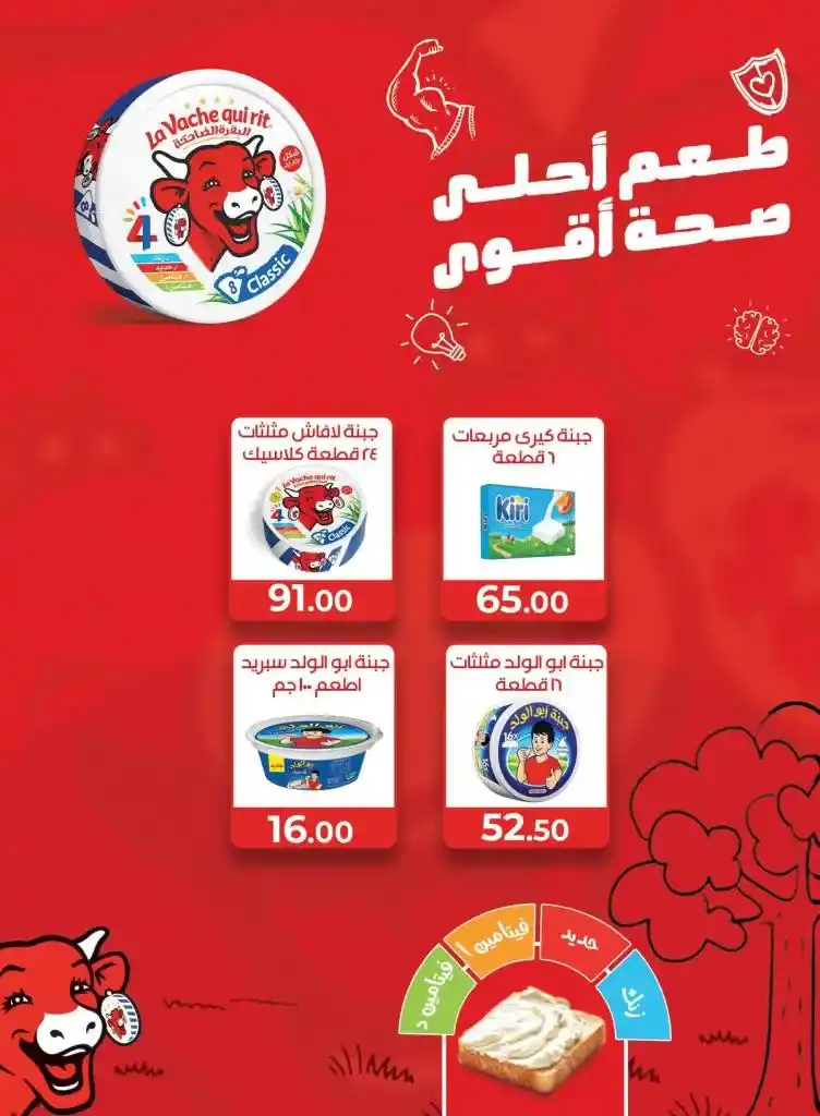 عروض عرفه ماركت 2025