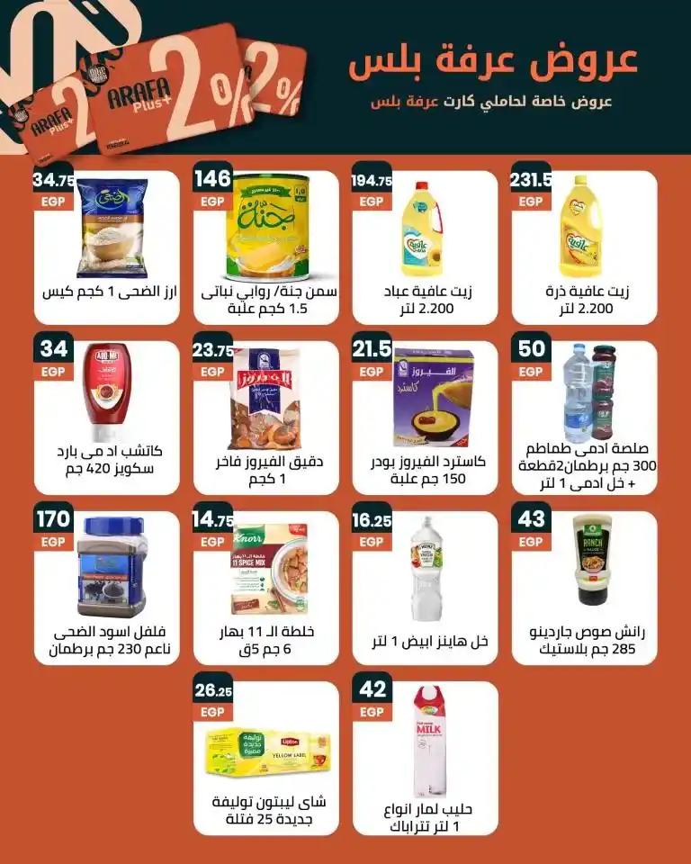 عروض عرفه ماركت 2025