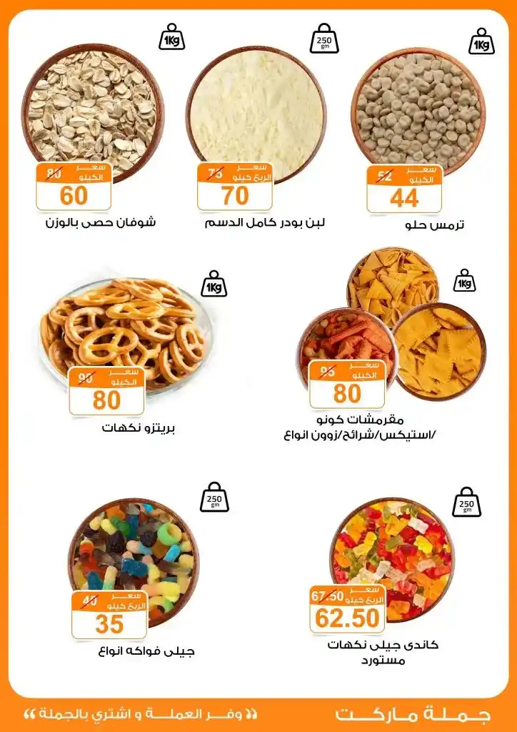 عروض جملة ماركت لعيد الأضحى 2025