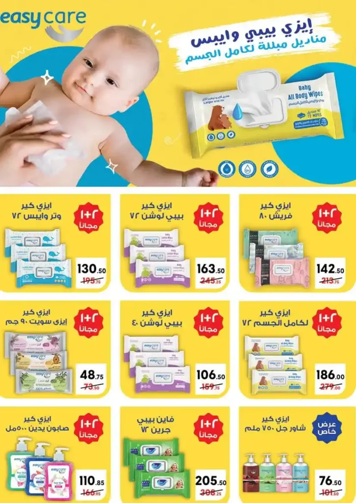 عروض محمود الفار حتى 10 يوليو 2025