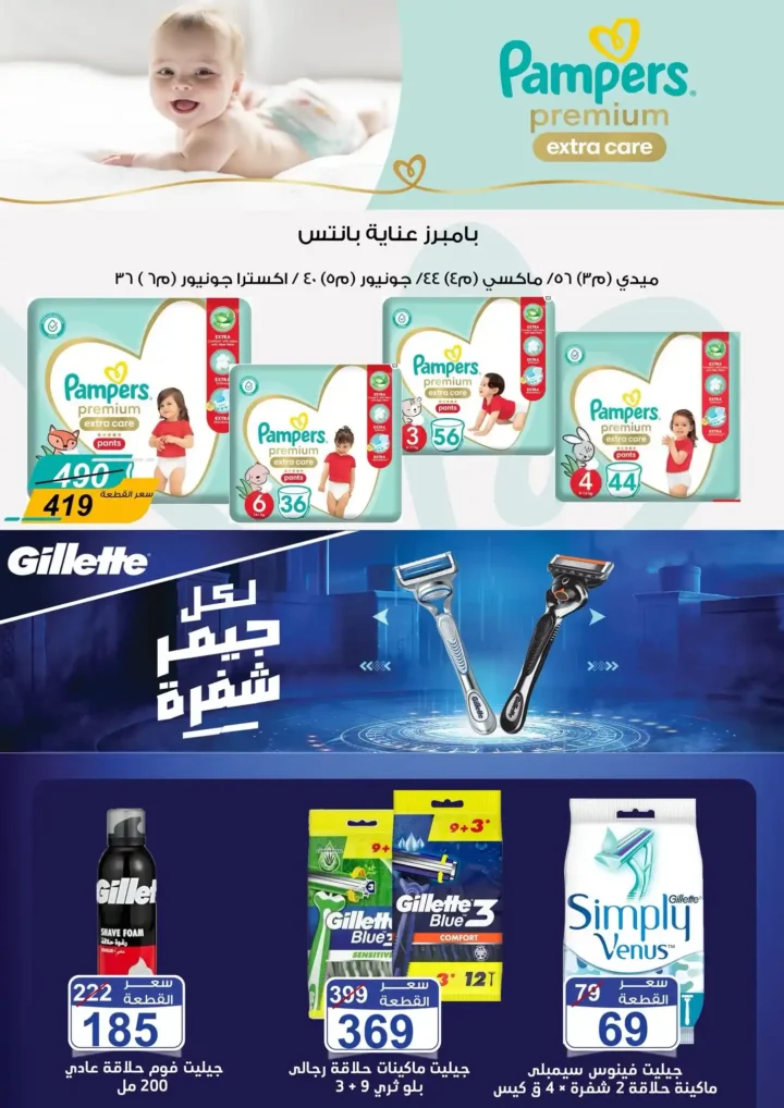 Wholesale Market Offers 2025