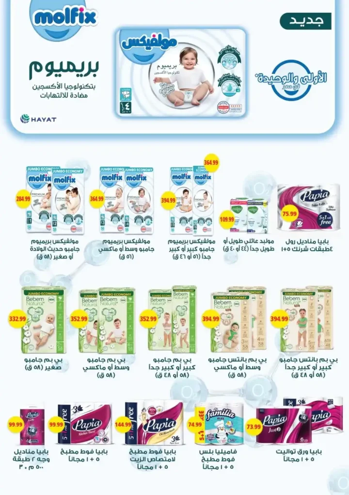 Al-Hasibni Supermarket offers until July 8, 2025