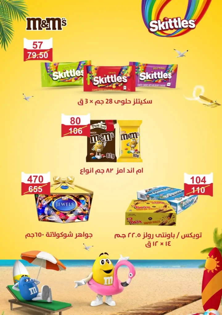 Wholesale Market Offers 2025