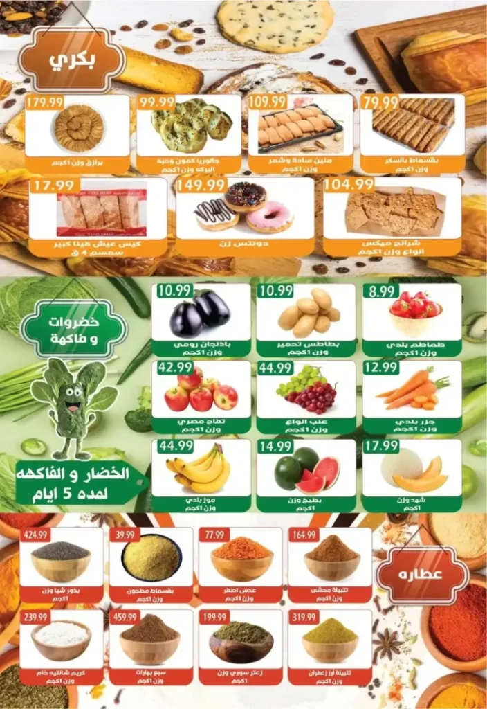 اعروض يورو مارشيه من 25 يونيو حتى 15 يوليو 2025