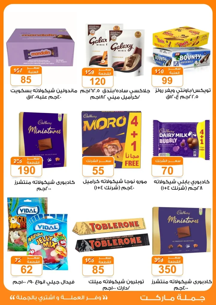 Wholesale Market Offers 2025