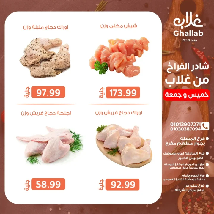 عروض أسواق غلاب 2025 
