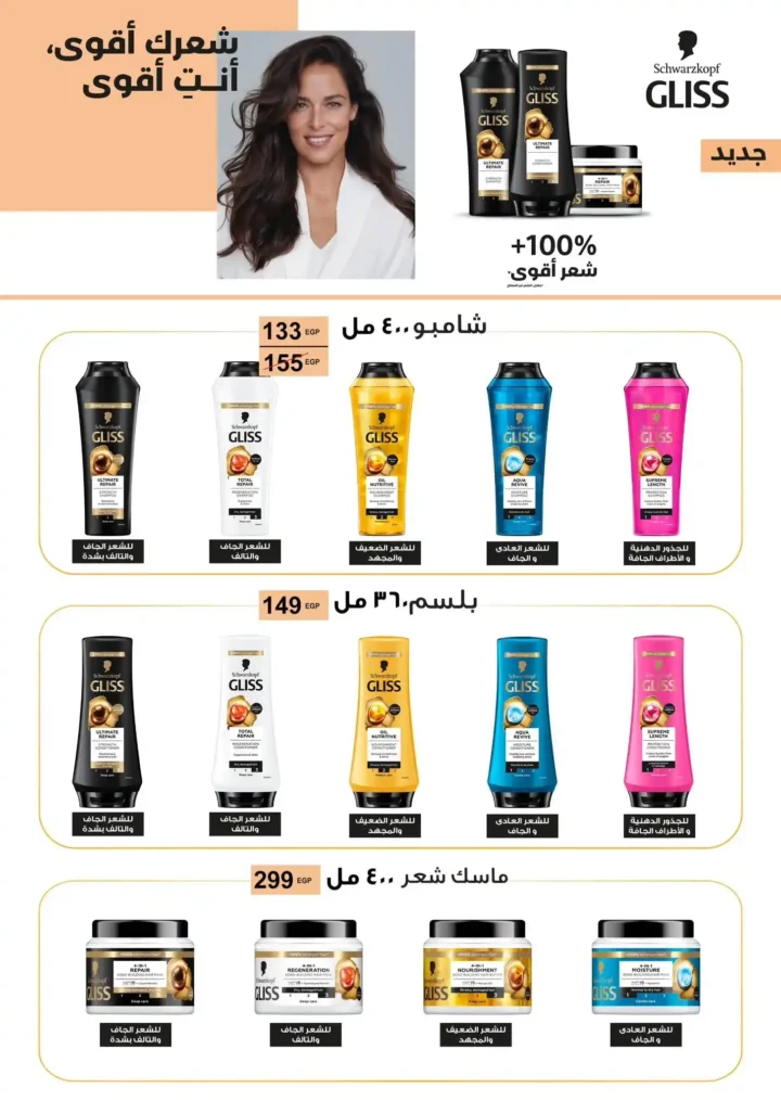 Wholesale Market Offers 2025