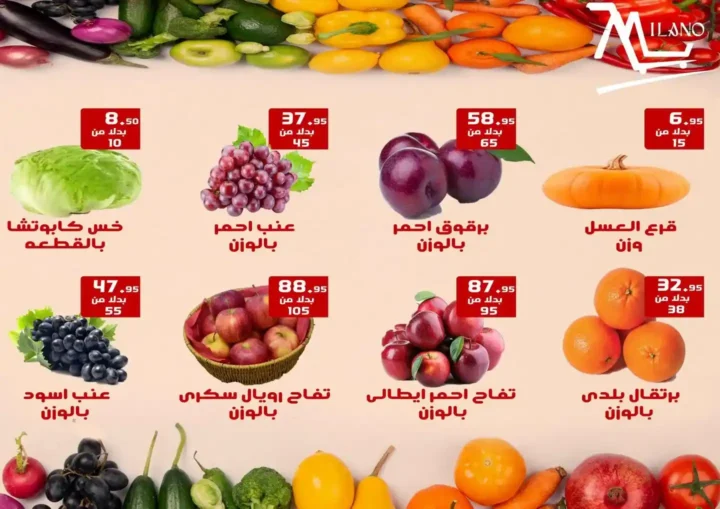 Hyper Milano offers until June 6, 2025