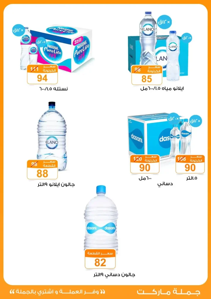 Wholesale Market Offers 2025