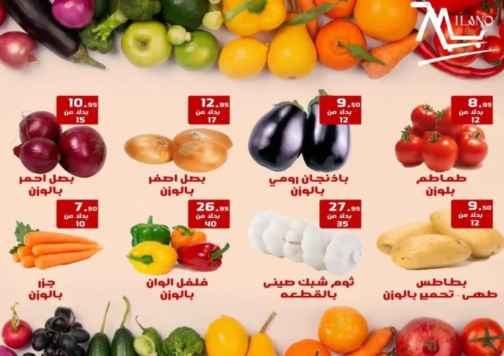 Hyper Milano offers until June 6, 2025