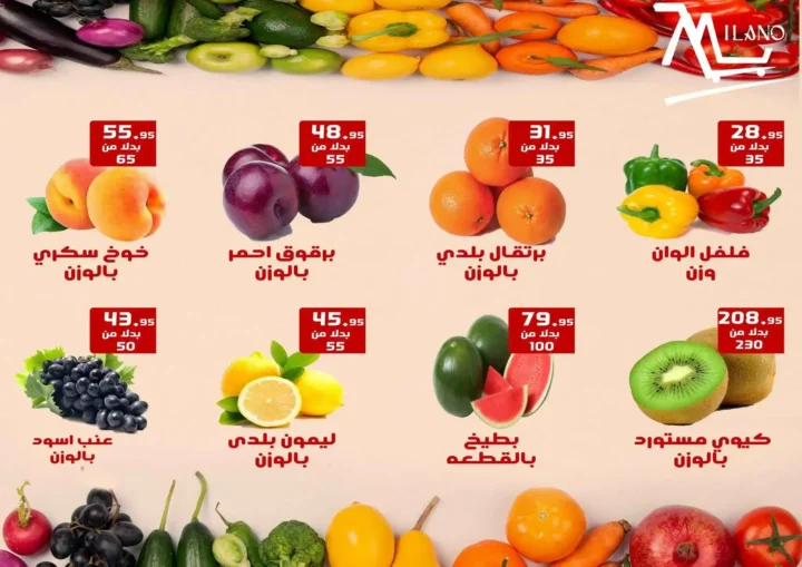 Hyper Milano offers until June 21, 2025