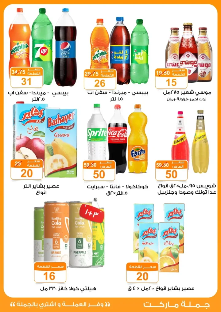 Wholesale Market Offers 2025