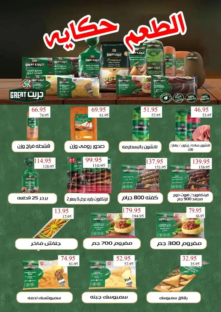Summer Offers - at Makkawi Market from July 28 to August 12, 2025 | High quality and low price