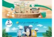 عروض السلطان هايبر مصر من 26 يوليو حتى 15 أغسطس 2025