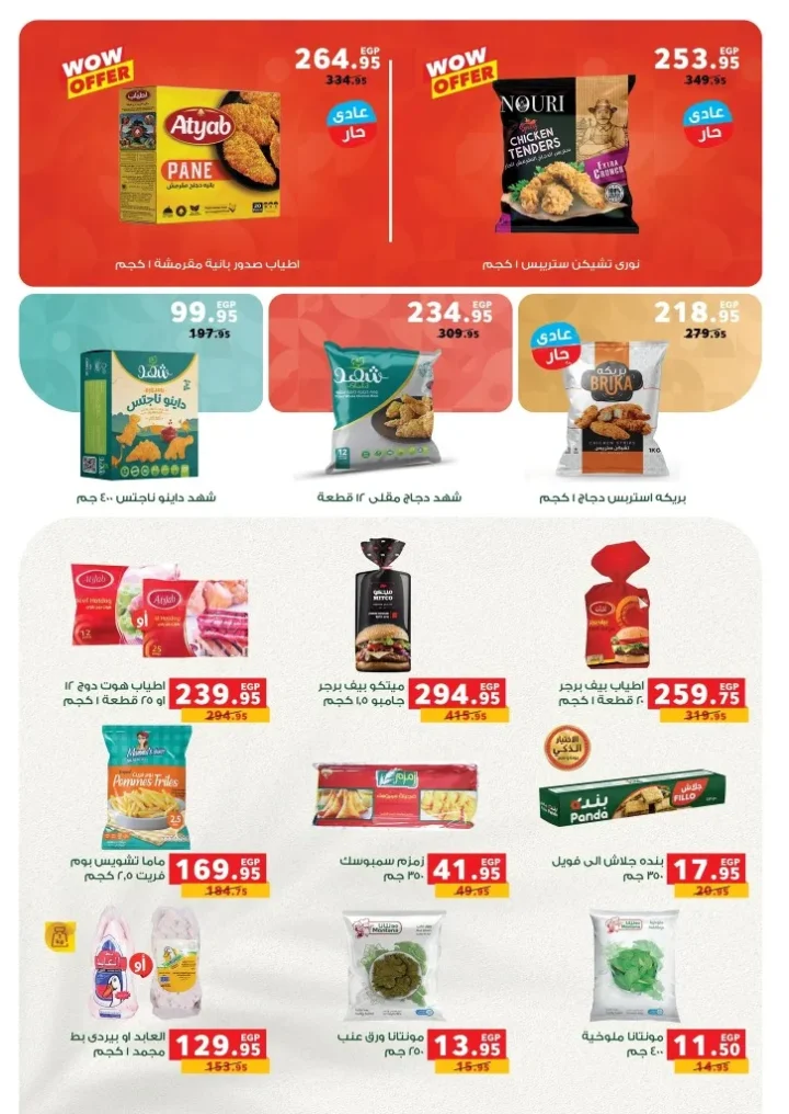 Panda Egypt Offers 2025 | The best savings offers from July 30 to August 14, 2025