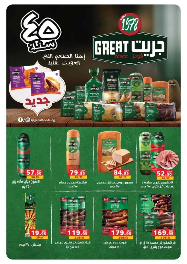 Panda Egypt Offers 2025 | The best savings offers from July 30 to August 14, 2025