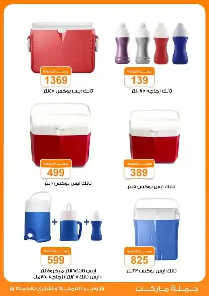 Wholesale Market Offers 2025