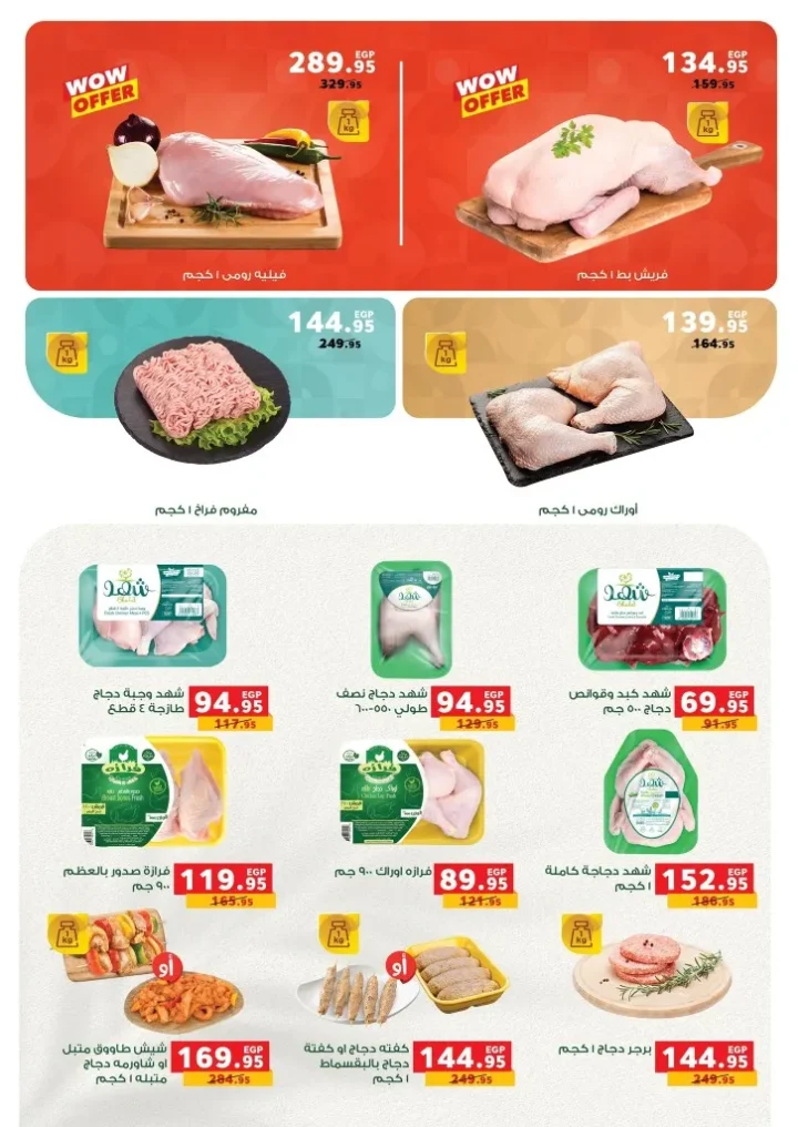 Panda Egypt Offers 2025 | The best savings offers from July 30 to August 14, 2025