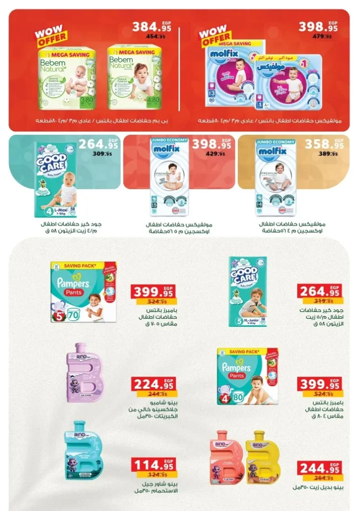 Panda Egypt Offers 2025 | The best savings offers from July 30 to August 14, 2025