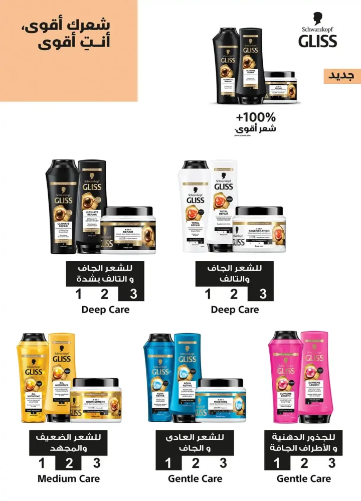 Al Raya Market offers until July 14, 2025