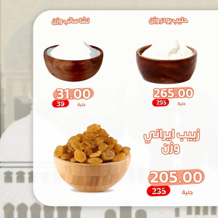 Ghallab Markets offers on the occasion of Ashura 2025