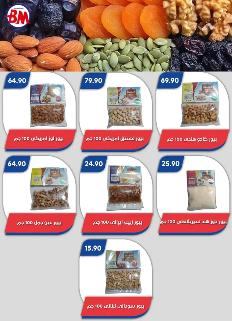 عروض باسم ماركت حتى 3 أغسطس 2025 