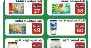 عروض هايبر الوكالة يوم الخميس 17 يوليو 2025
