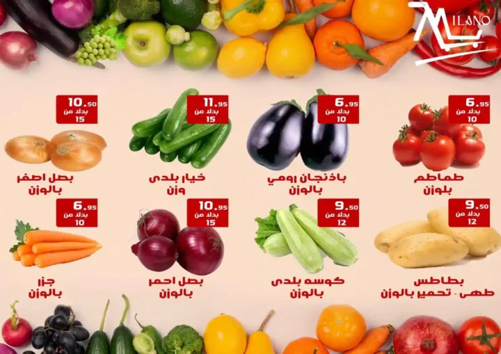 Hyper Milano offers on vegetables and fruits until July 3, 2025