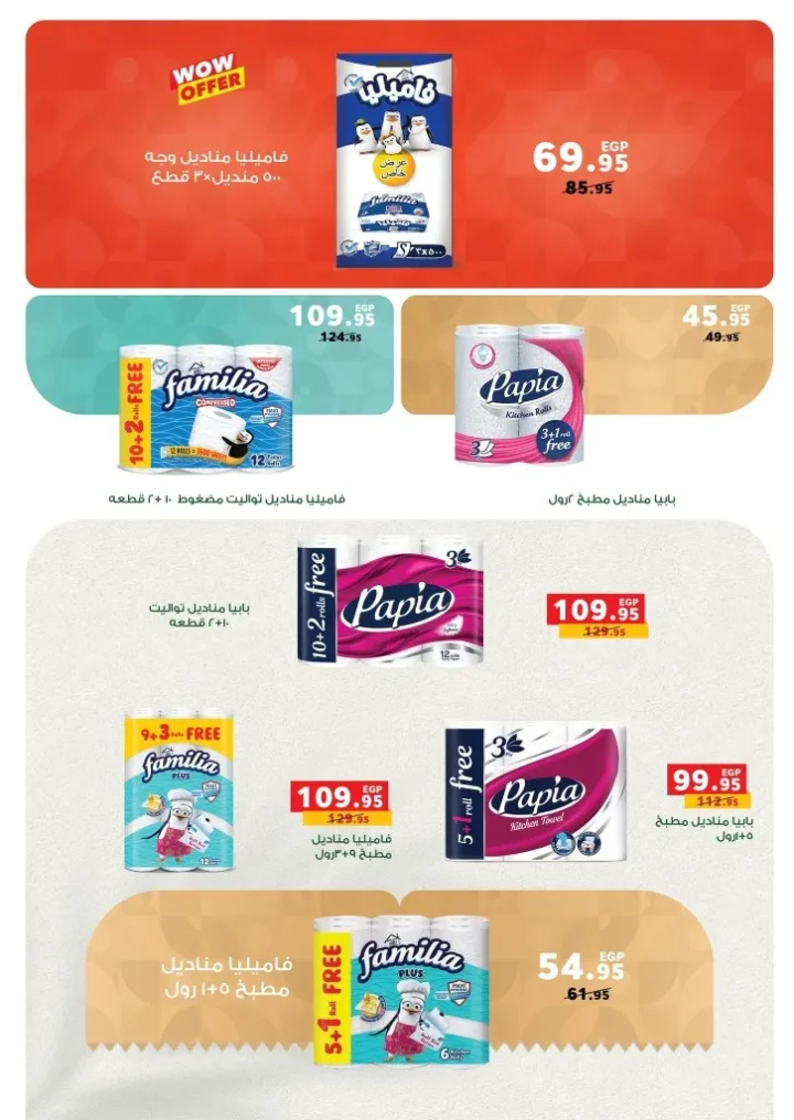 Panda Egypt Offers 2025 | The best savings offers from July 30 to August 14, 2025