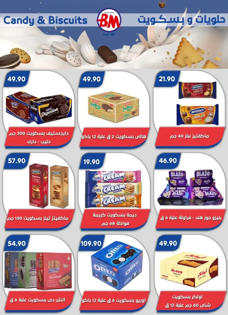Bassem Market offers until August 3, 2025