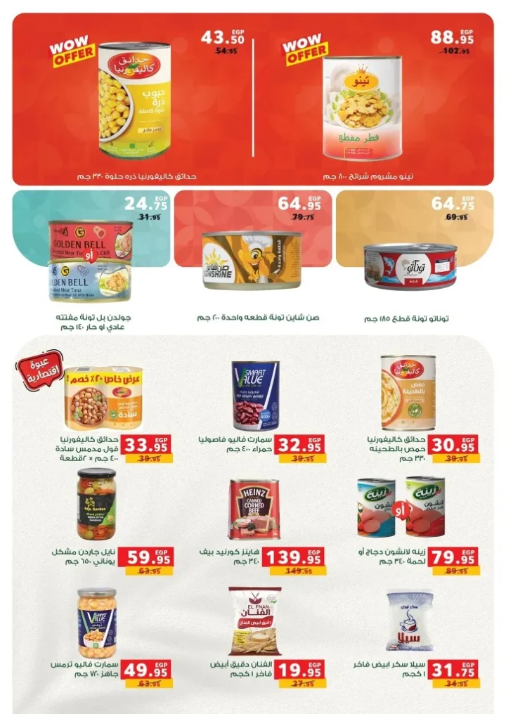 Panda Egypt Offers 2025 | The best savings offers from July 30 to August 14, 2025