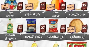 عروض هايبر ماركت البرعي حتى 15 يوليو 2025