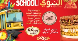 عروض هايبر المنصورة بمناسبة المولد النبوي وعودة المدارس ٢٠٢٥