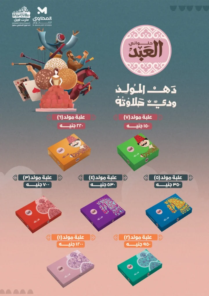 Halawat Al-Mawlid 2025 offers at Al-Mahlawi Stores - prices and brands: Al-Abd, Al-Bayt Al-Maamour, and Al-Shanwani